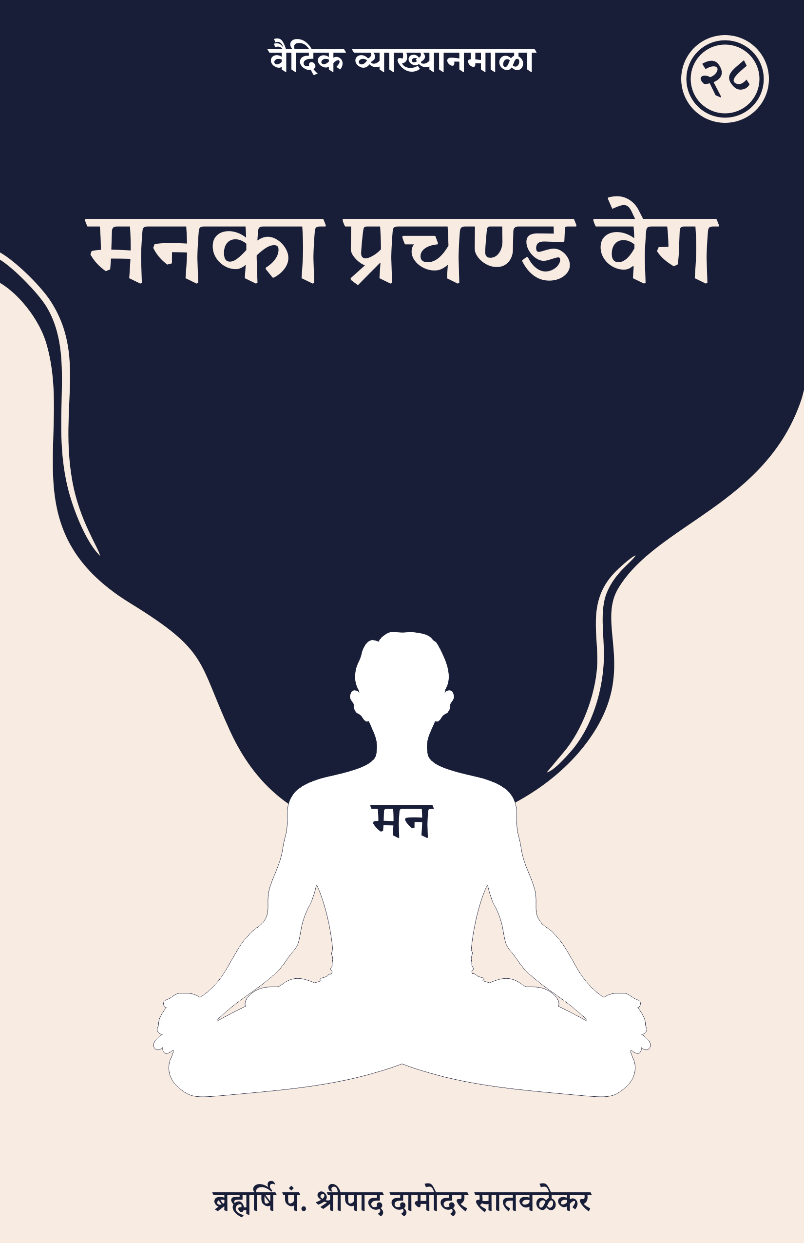28. मनका प्रचण्ड वेग